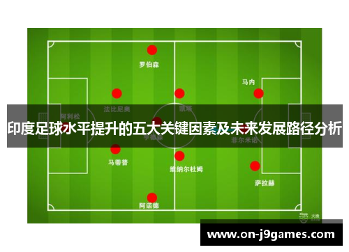 印度足球水平提升的五大关键因素及未来发展路径分析
