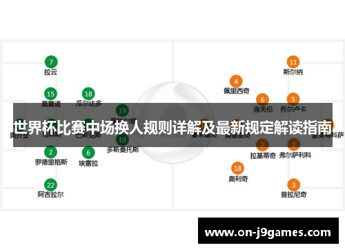 世界杯比赛中场换人规则详解及最新规定解读指南