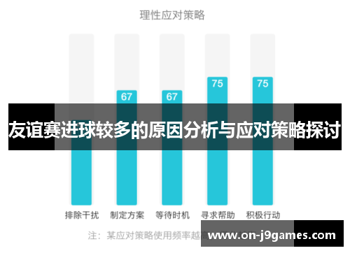 友谊赛进球较多的原因分析与应对策略探讨