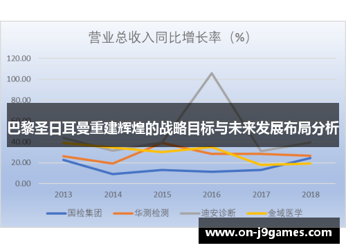 巴黎圣日耳曼重建辉煌的战略目标与未来发展布局分析 巴黎圣日耳曼重建辉煌的战略目标与未来发展布局分析