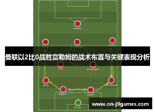 曼联以2比0战胜富勒姆的战术布置与关键表现分析