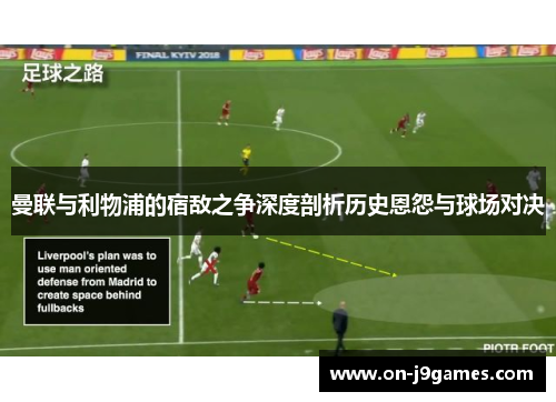曼联与利物浦的宿敌之争深度剖析历史恩怨与球场对决 曼联与利物浦的宿敌之争深度剖析历史恩怨与球场对决