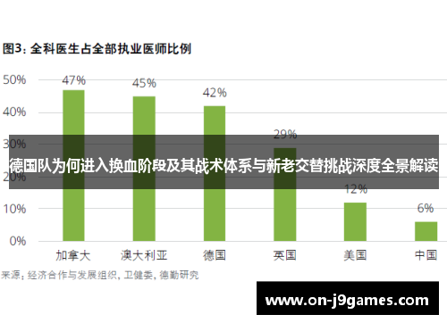 德国队为何进入换血阶段及其战术体系与新老交替挑战深度全景解读 德国队为何进入换血阶段及其战术体系与新老交替挑战深度全景解读