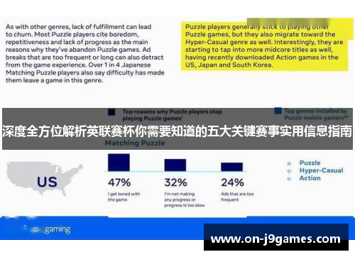 深度全方位解析英联赛杯你需要知道的五大关键赛事实用信息指南