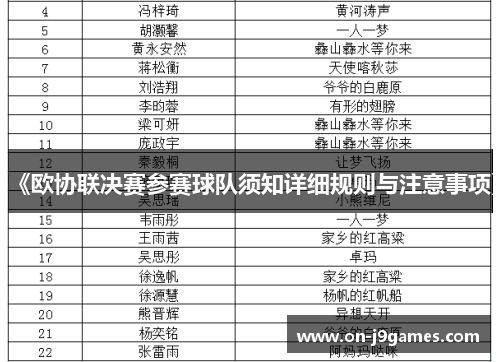 《欧协联决赛参赛球队须知详细规则与注意事项》