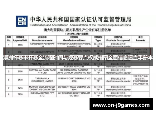 澳洲杯赛事开赛全流程时间与观赛要点权威指南全面信息速查手册本