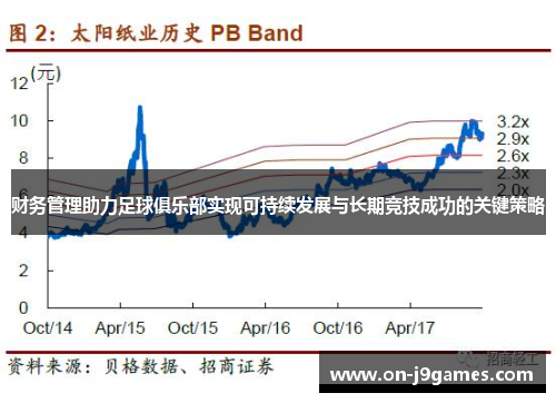财务管理助力足球俱乐部实现可持续发展与长期竞技成功的关键策略